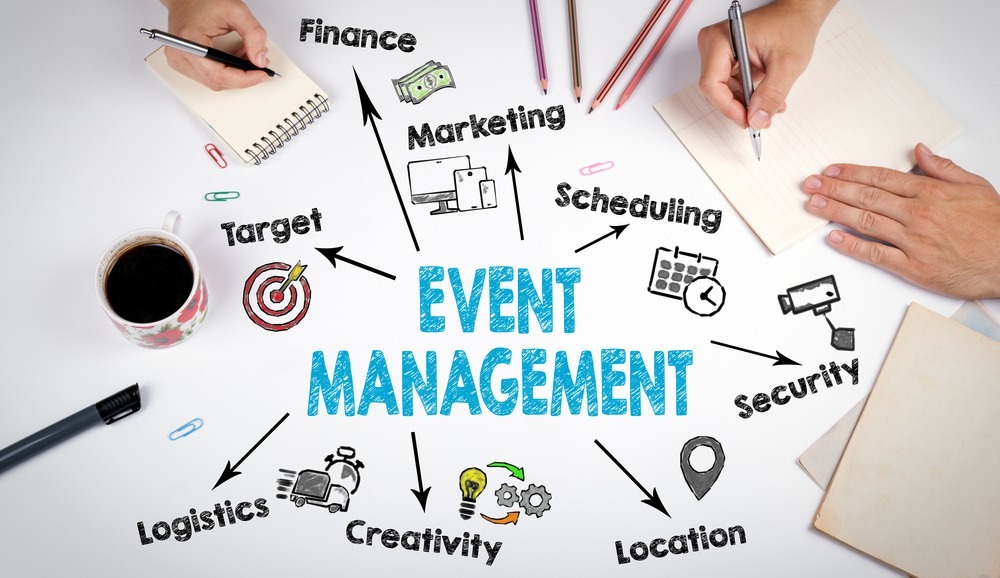 How to Start an Event Management Company